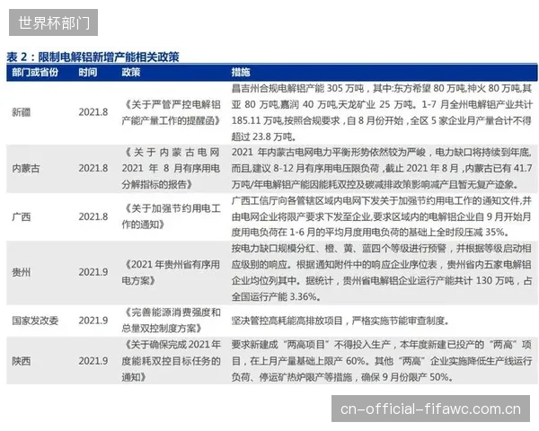 虚拟广告替换已转向增量变现逻辑,打破了体育场馆固有的广告位库存天花板 虚拟广告替换已转向增量变现逻辑,打破了体育场馆固有的广告位库存天花板