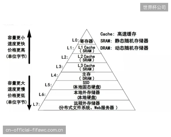 基于超过5万个节点的现场数据，PAUT对微裂纹缺陷定性的置信度证实已逼近99.8%